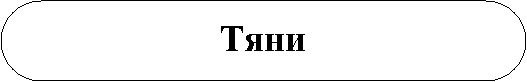 Скругленный прямоугольник: Тяни