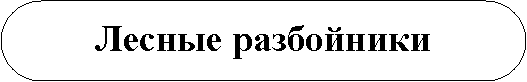 Скругленный прямоугольник: Лесные pазбойники
