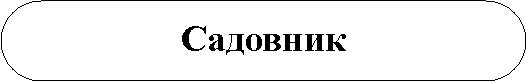 Скругленный прямоугольник: Садовник