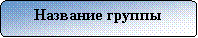 Блок-схема: альтернативный процесс: Название группы